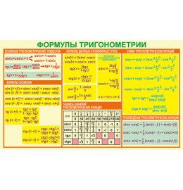 Формулы тригонометрии